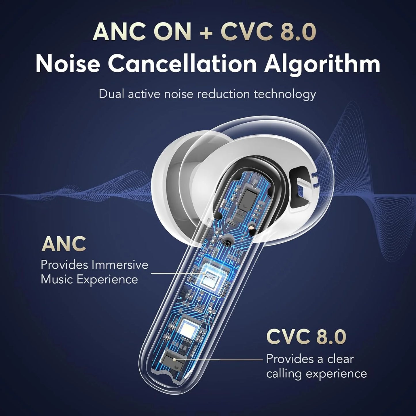 Wireless Earbuds Bluetooth 5.4 Headphones with Deep Bass, 36H Playtime, Dual Mic Noise Cancelling, LED Display, IPX7 Waterproof In-Ear Earphones for Android & iOS โ Sport & Workout Ready