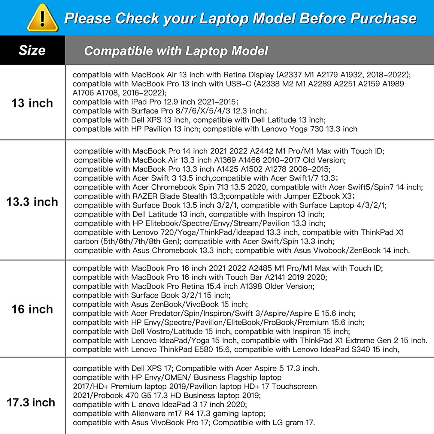 360° Protective Laptop Shoulder Bag – Teal Green Sleeve with Belt, Compatible with MacBook Air 15" M4/M3/M2 A3241 A3114 A2941, MacBook Pro 16" M4/M3/M2/M1, Fits 15-15.6" Notebooks
