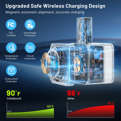 3-in-1 Wireless Charging Station – Fast Charger Stand for iPhone 16/15/14/13/12 Pro/Pro Max, Apple Watch Series 10–2/SE, and AirPods 2/3 – White