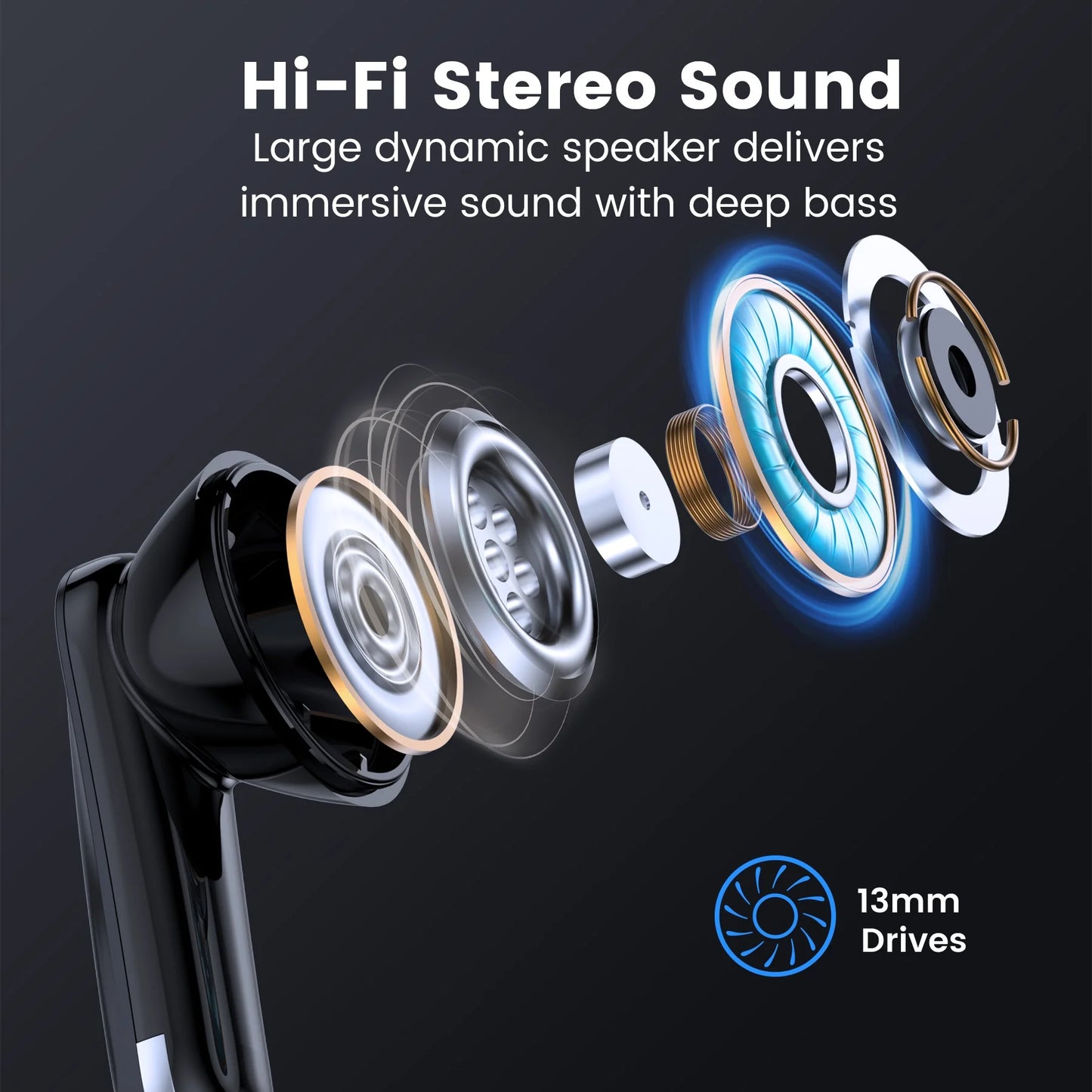 Wireless Earbuds Bluetooth 5.4 Headphones, 60H Playtime with Dual LED Display Charging Case, IPX7 Waterproof Stereo Earbuds with Noise-Cancelling Mics, In-Ear Earphones for Android & iOS