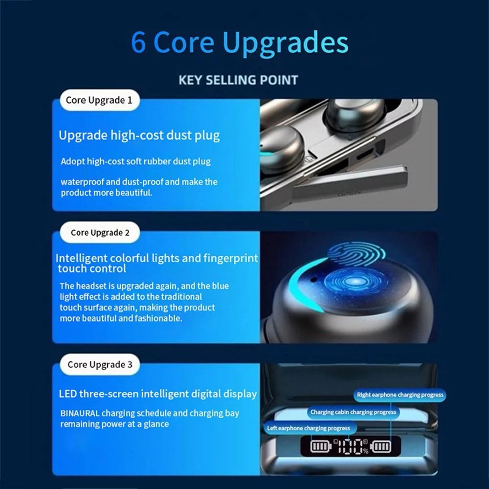 Bluetooth Earbuds with 2200mAh Charging Case, Wireless Earphones with Built-in Emergency Power Bank, Noise-Canceling Stereo Sound, Touch Control & Long Battery Life for Adults