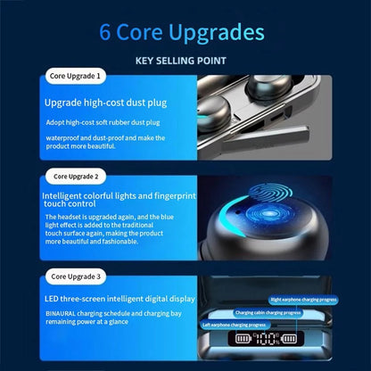 Bluetooth Earbuds with 2200mAh Charging Case, Wireless Earphones with Built-in Emergency Power Bank, Noise-Canceling Stereo Sound, Touch Control & Long Battery Life for Adults