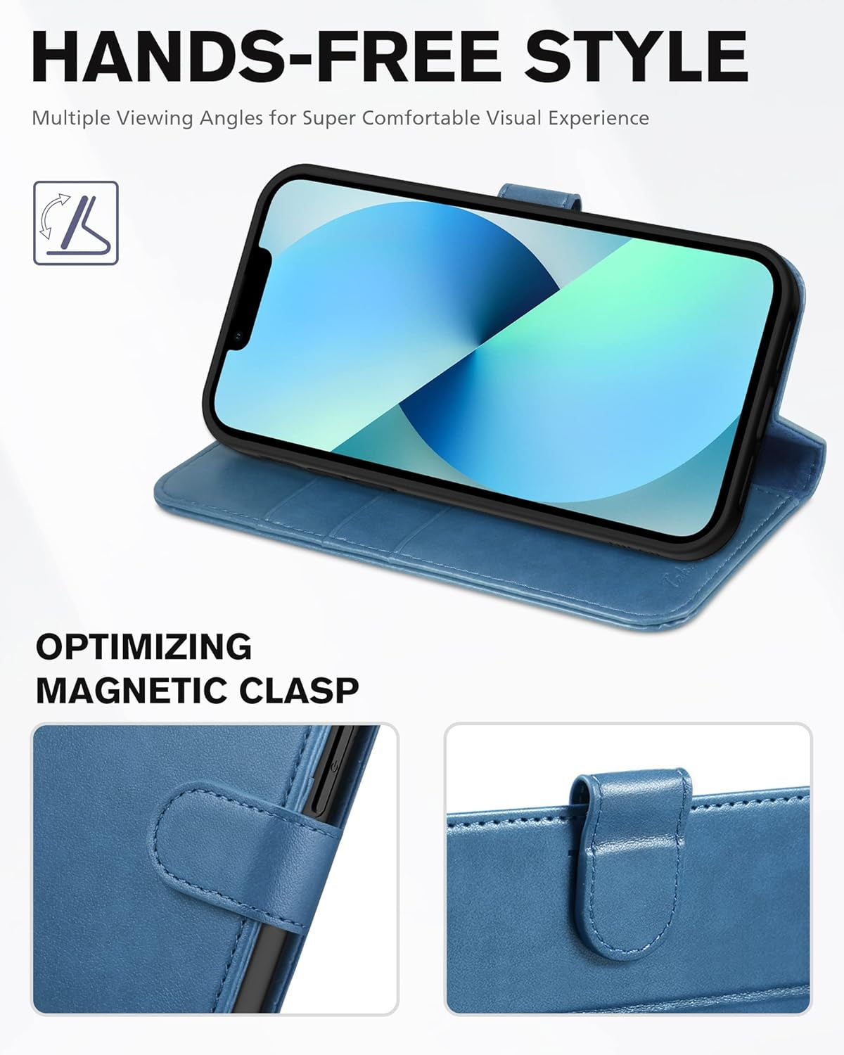 Wallet Case for iPhone 13 5G – RFID Blocking Card Holder | Protective TPU Interior | Magnetic PU Leather Folio Stand Flip Cover | Compatible with iPhone 13 6.1" (2021) – Lake Blue