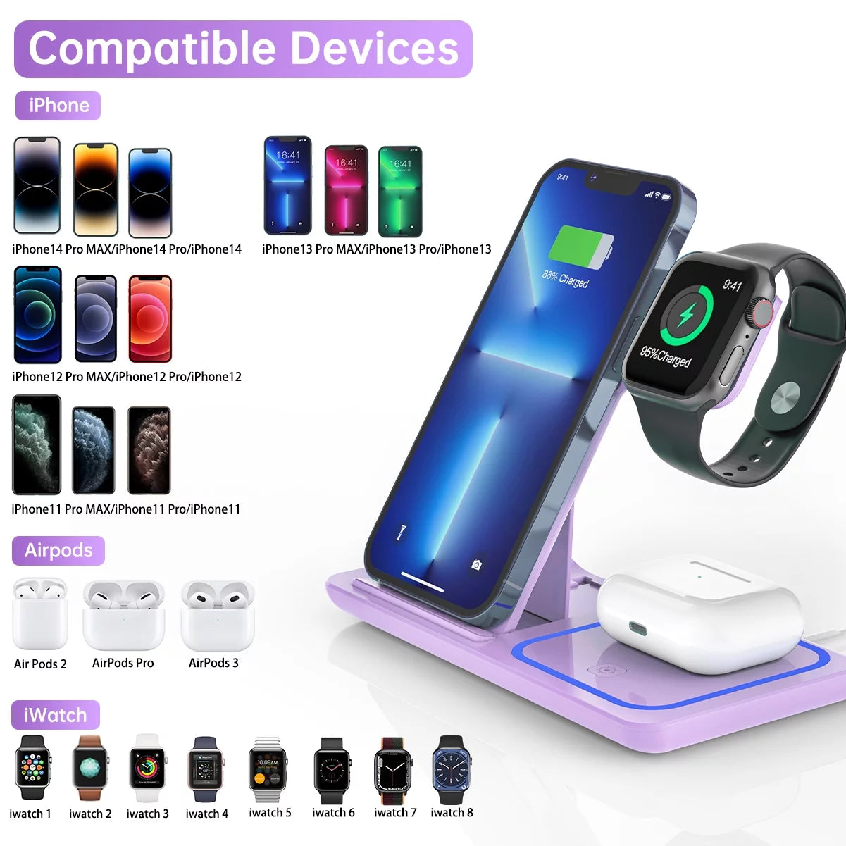 3-in-1 Wireless Charging Station for iPhone 16–11 Pro Max, Apple Watch 10–3, AirPods 4/3/2/Pro – Fast 18W Charging Dock for iPhone & Samsung Galaxy S26/S25/S23 – Purple