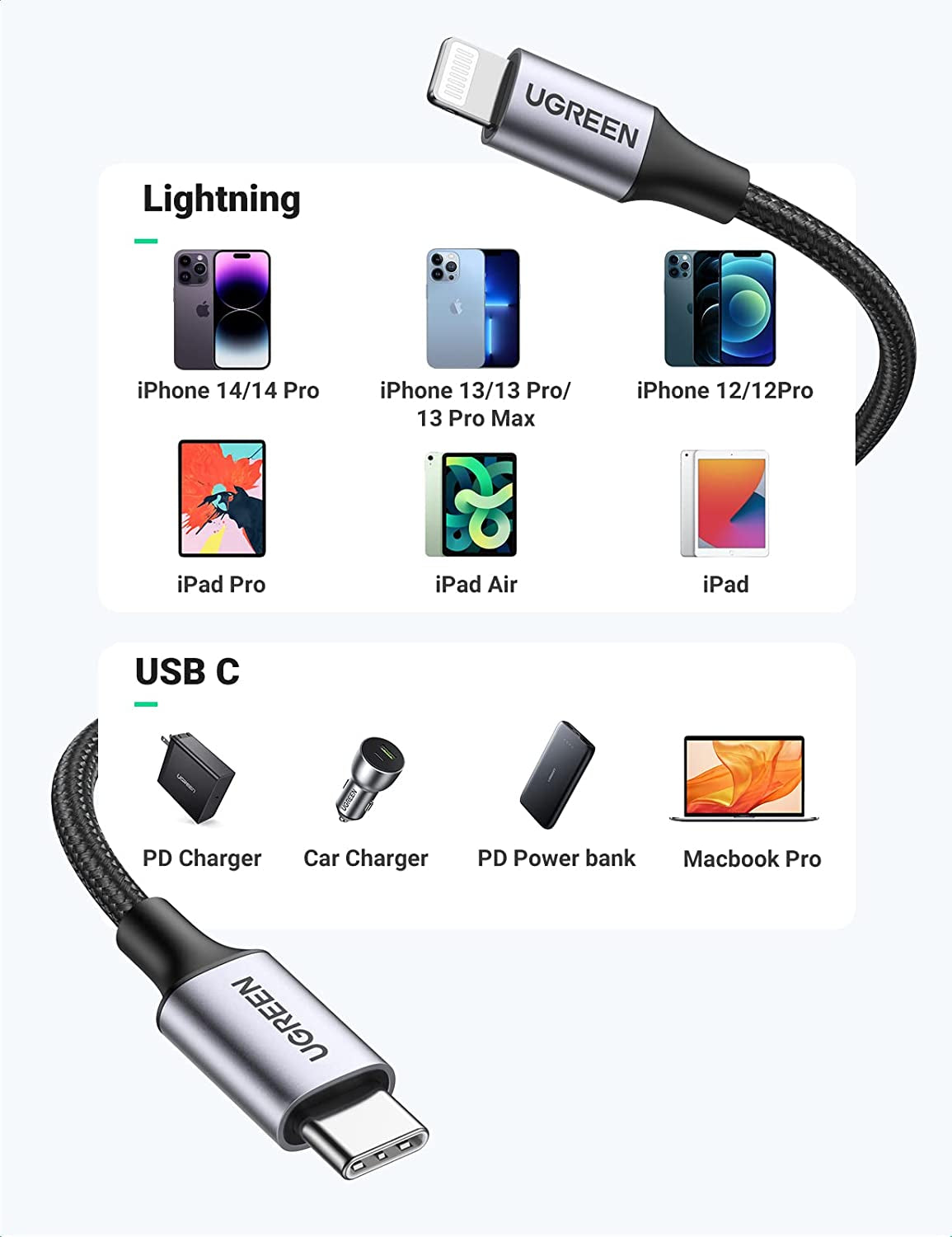 USB-C to Lightning Cable 6FT [Apple MFi Certified] – Fast Charging Cord Compatible with iPhone 14/13/12/11/XS/XR/X/8 Series, iPad, AirPods Pro & More
