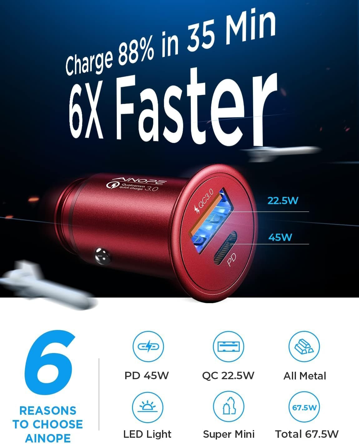 Super Mini USB C Car Charger, 54W All-Metal Fast Car Charger Adapter with PD & QC 3.0 Dual Ports, Compatible with iPhone 15/14/13/12/11 Pro Max, Galaxy S24/S23/S22/S21/S20 – Red