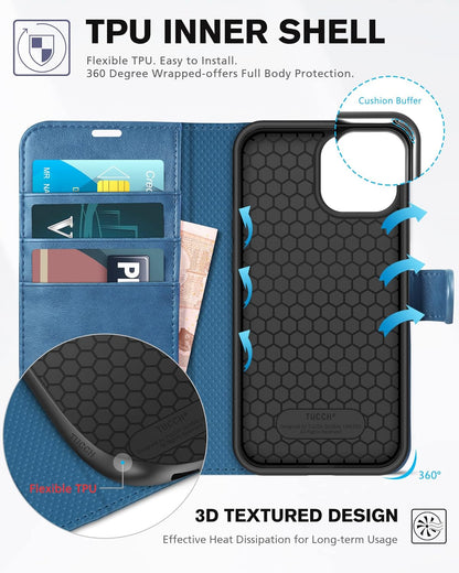 Wallet Case for iPhone 13 5G – RFID Blocking Card Holder | Protective TPU Interior | Magnetic PU Leather Folio Stand Flip Cover | Compatible with iPhone 13 6.1" (2021) – Lake Blue