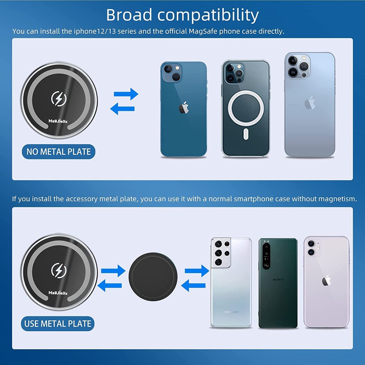 MagSafe Car Mount Wireless Charger – Magnetic Fast Charging Phone Holder for iPhone 16/15/14/13/12 Series, Pro/Pro Max/Mini, MagSafe Case Compatible, Air Vent & Dashboard Mount