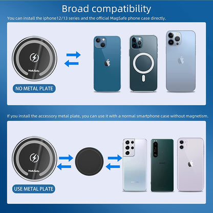 MagSafe Car Mount Wireless Charger – Magnetic Fast Charging Phone Holder for iPhone 16/15/14/13/12 Series, Pro/Pro Max/Mini, MagSafe Case Compatible, Air Vent & Dashboard Mount