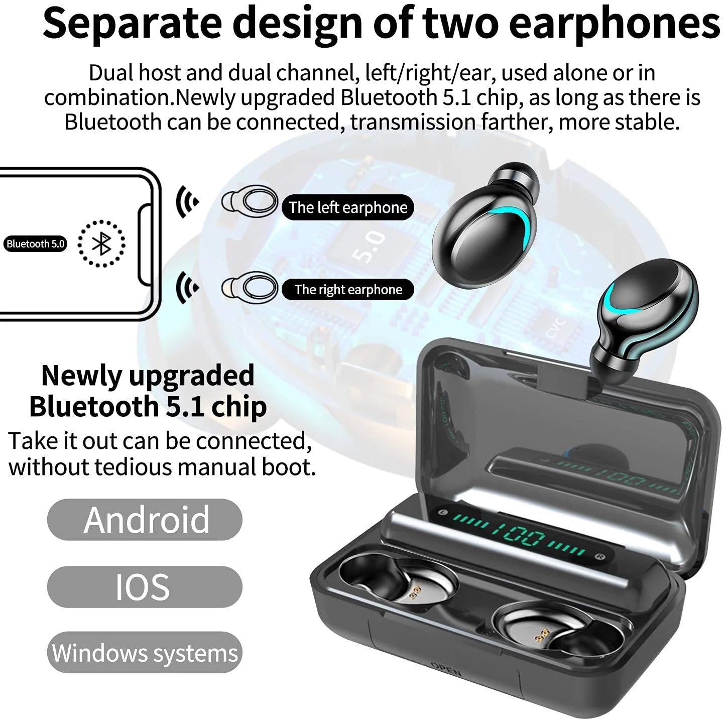 Bluetooth Earbuds with 2200mAh Charging Case, Wireless Earphones with Built-in Emergency Power Bank, Noise-Canceling Stereo Sound, Touch Control & Long Battery Life for Adults
