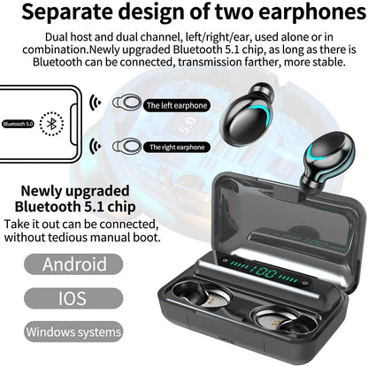 Bluetooth Earbuds with 2200mAh Charging Case, Wireless Earphones with Built-in Emergency Power Bank, Noise-Canceling Stereo Sound, Touch Control & Long Battery Life for Adults