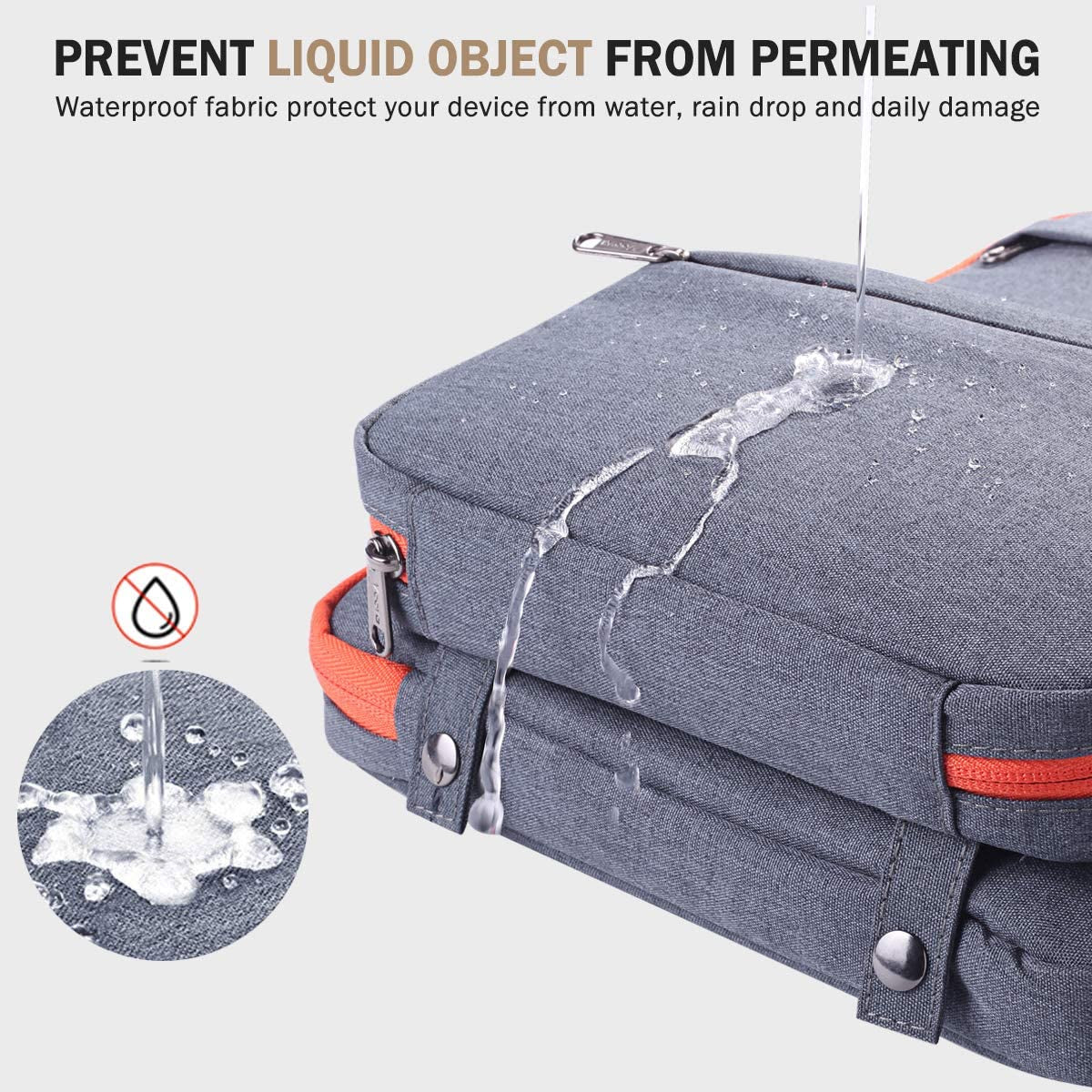 Waterproof 13-14 Inch Laptop Sleeve Case with Detachable Accessory Pouch — Compatible with MacBook Air M2/M3/M4, MacBook Pro 13/14, Surface Laptop 4/5 (13.5”), Chromebook 14, 2-in-1 Protective Computer Bag