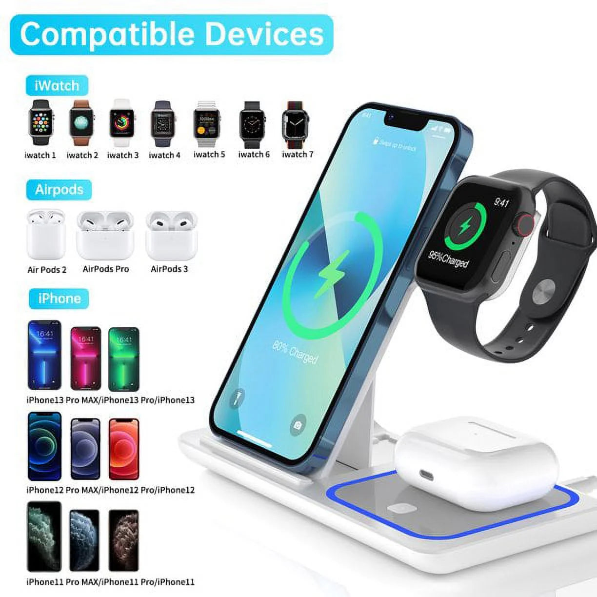 3-in-1 Wireless Charging Station with Breathing Light – Fast Charger Dock for iPhone 15/14/13/12/11 Pro Max/XS, Apple Watch 8–4, and AirPods 3/2/Pro