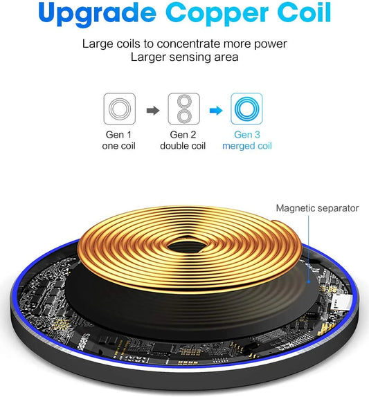 15W Fast Wireless Charger Pad – Aluminum Wireless Charging Dock Compatible with iPhone 16/15/14/13/12/11/XS/XR/8 & Samsung Galaxy S25/S24/S23/S22/S21, Note 20/10