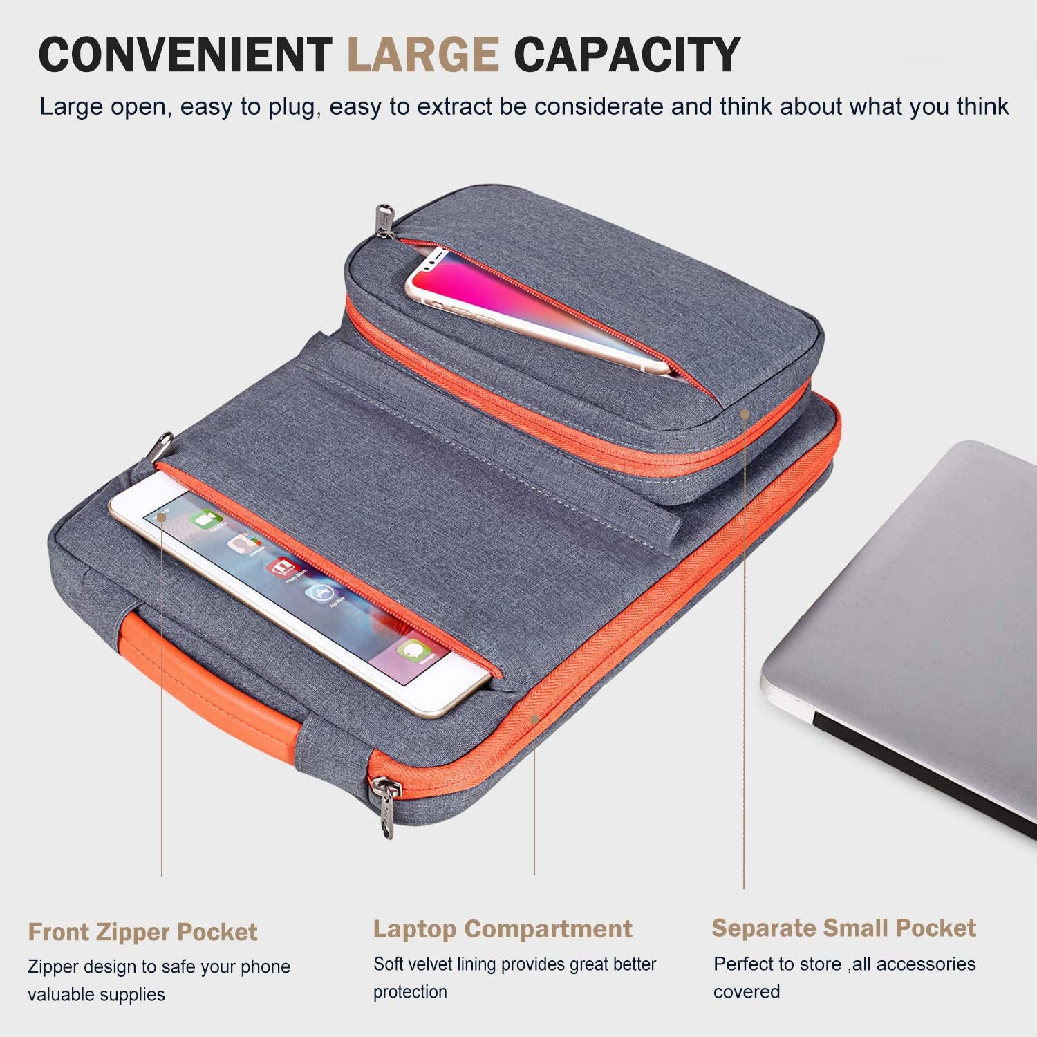 Waterproof 13-14 Inch Laptop Sleeve Case with Detachable Accessory Pouch — Compatible with MacBook Air M2/M3/M4, MacBook Pro 13/14, Surface Laptop 4/5 (13.5”), Chromebook 14, 2-in-1 Protective Computer Bag