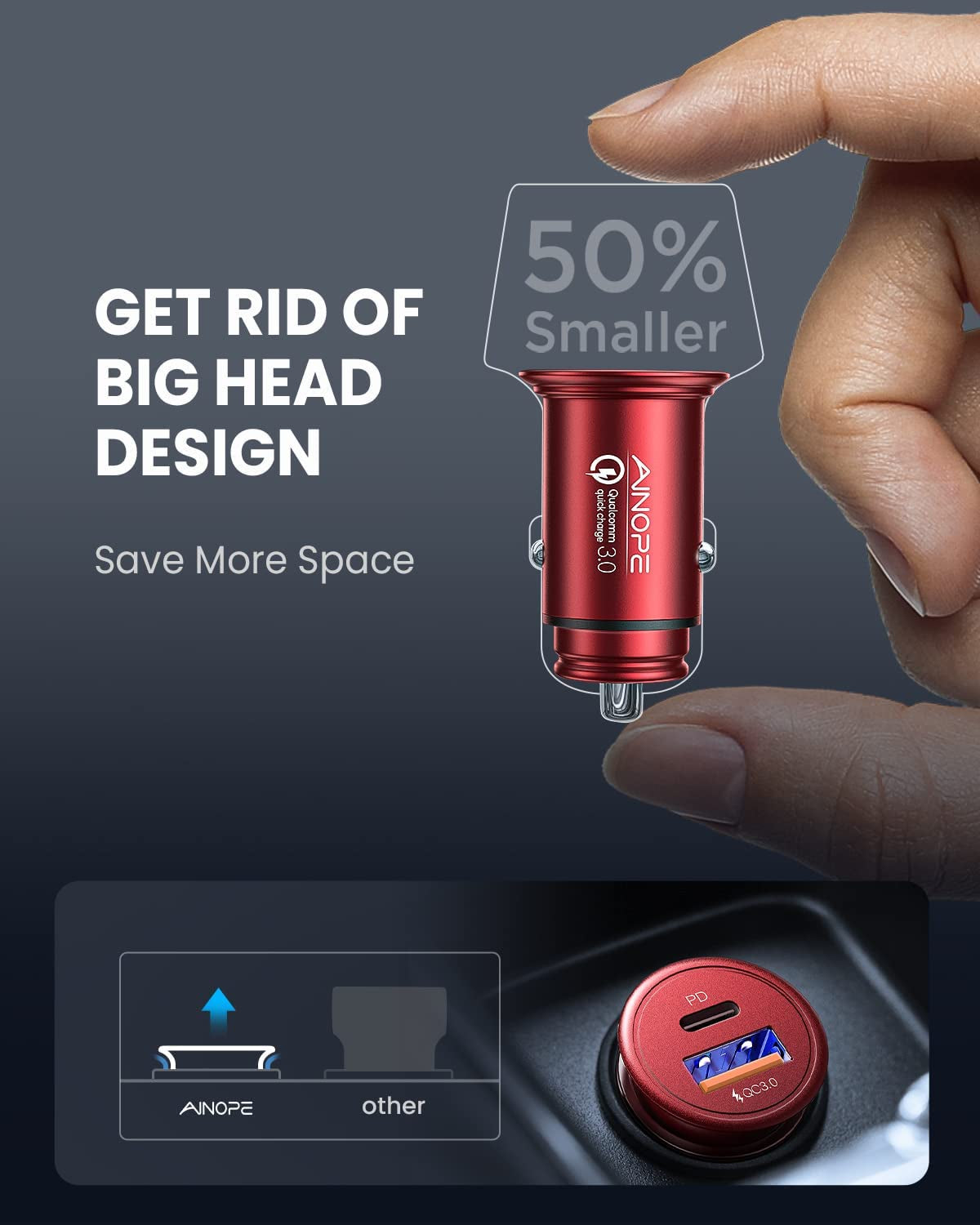 Super Mini USB C Car Charger, 54W All-Metal Fast Car Charger Adapter with PD & QC 3.0 Dual Ports, Compatible with iPhone 15/14/13/12/11 Pro Max, Galaxy S24/S23/S22/S21/S20 – Red
